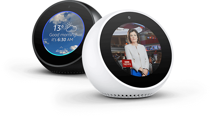 Win an Echo Spot in StarEast passport game