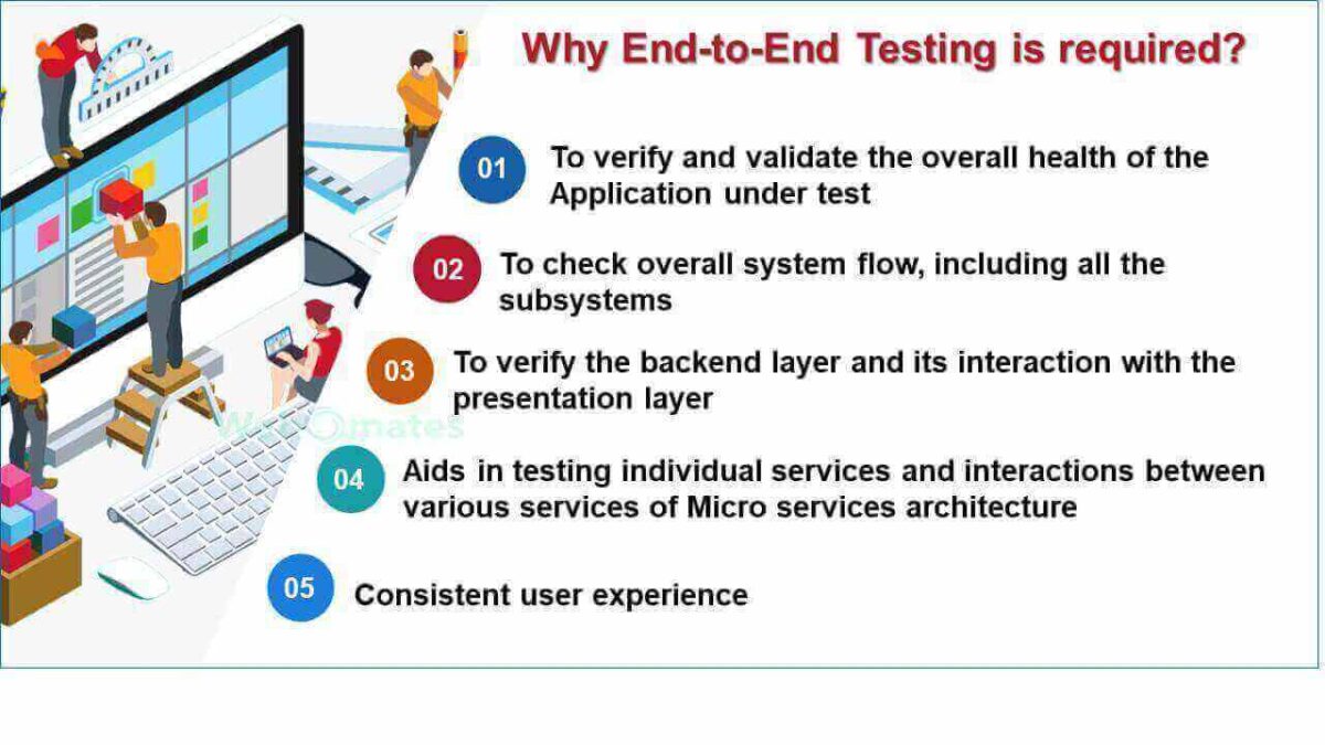 A Guide To Intelligent End-to-End (E2E) Testing – Webomates