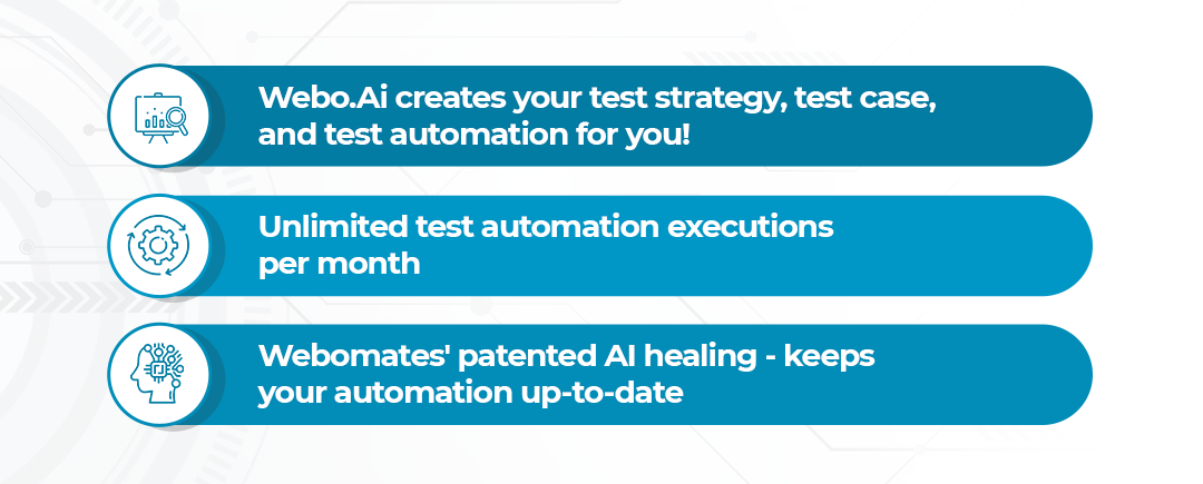 Accelerate your growth with the right software testing services – Webomates